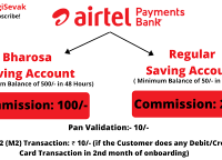 Airtel Payments Bank CSP Login, Airtel Mitra Retailer Apply 2022