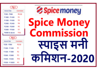 Spice Money Commission List-Atm,AEPS Commission 2022